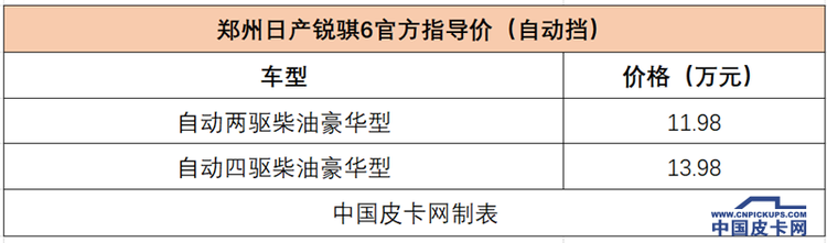 自动挡皮卡超全盘点：近20款产品可选 价格下探到11万