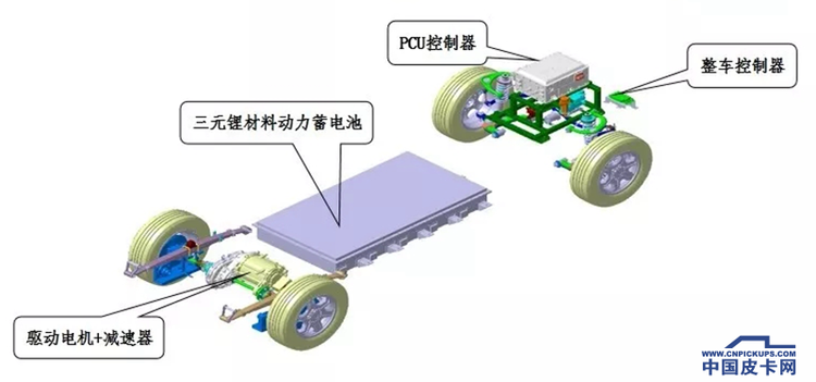 10元能跑百公里 黄海N2纯电动皮卡正式上市