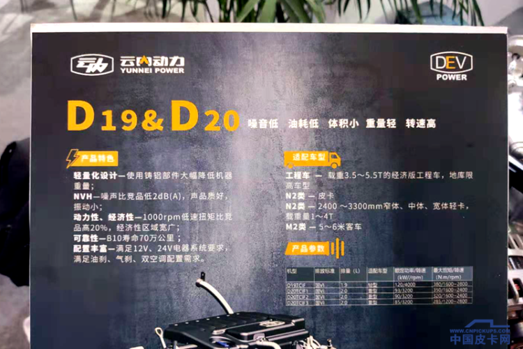 2019内燃机展:云内抢占技术市场 D20/D25来势不小
