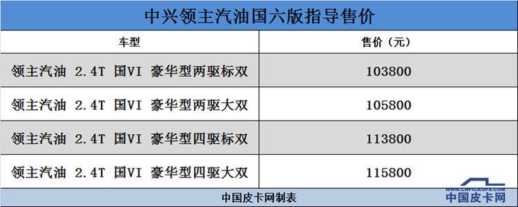 全又新！国六汽柴油皮卡在售车型一览