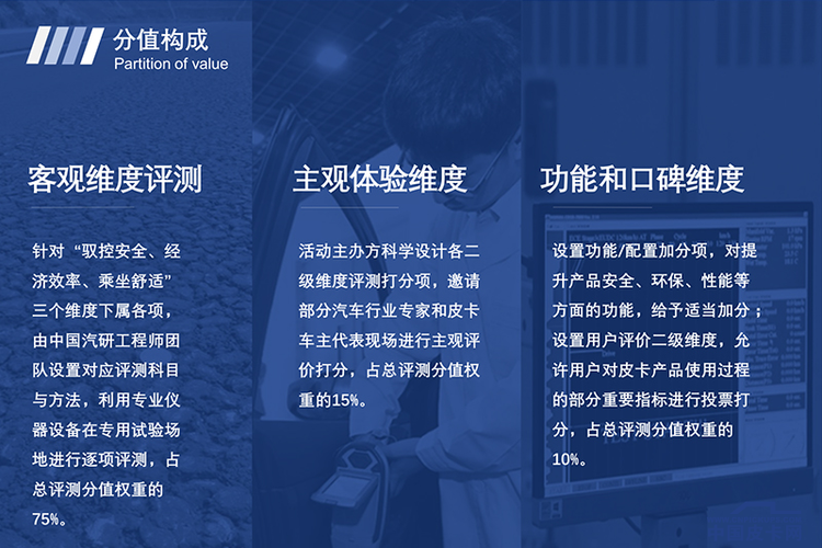 你关心的就是我们关注的！“2020中国皮卡年度车型评选”参评车型征集