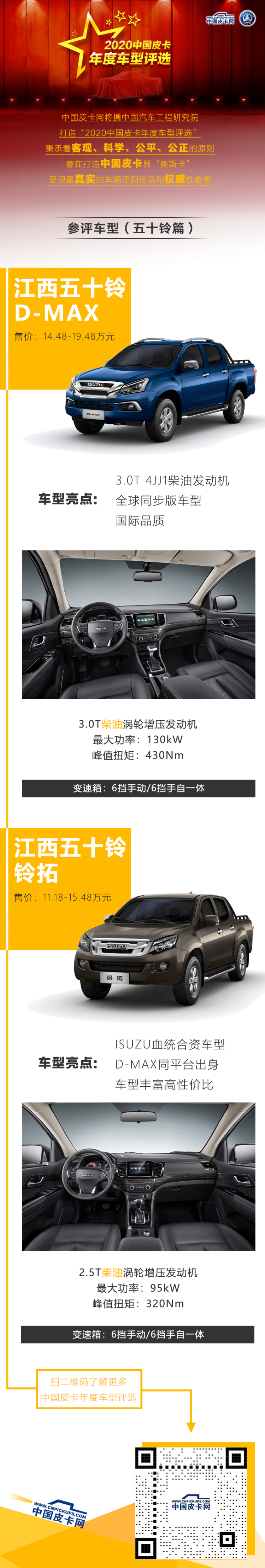 江西五十铃两款车型参评“2020中国皮卡年度车型评选”