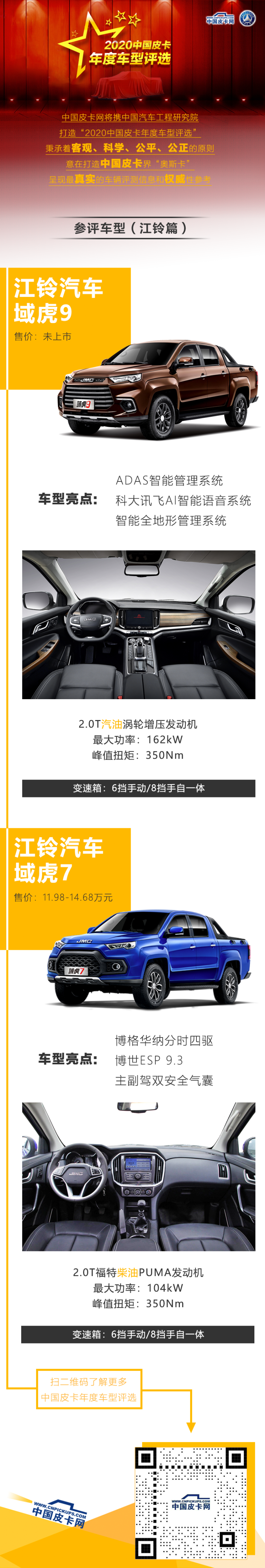 江铃两款车型参评“2020中国皮卡年度车型评选”