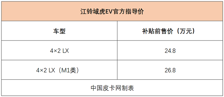 24.8-26.8万元 江铃域虎EV正式上市