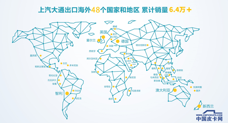 将推全新中高端皮卡 2020年上汽大通皮卡将做什么？