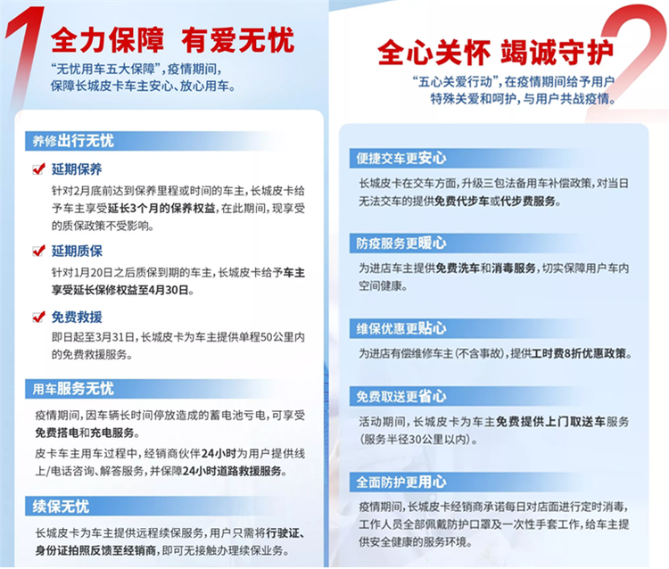 延期质保、上门试驾、购车礼包…除了线上看车 卡友还有这些福利