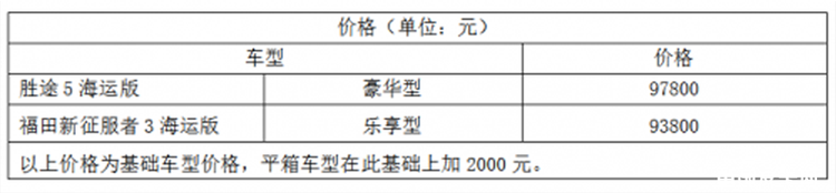 防腐先锋 抢“鲜”上市 拓陆者海运版9.38万元起售