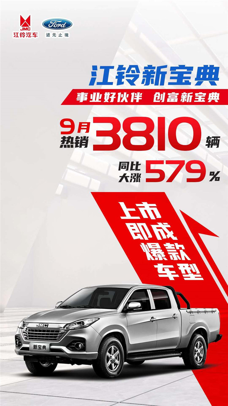 全系暴增73.7%，新宝典大涨579%，江铃皮卡公布9月销量