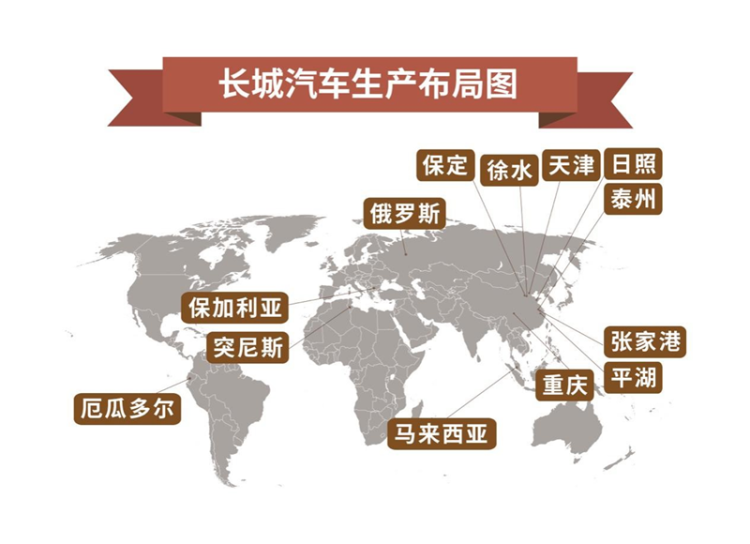 专访长城皮卡张昊保：让中国皮卡在全球流行起来