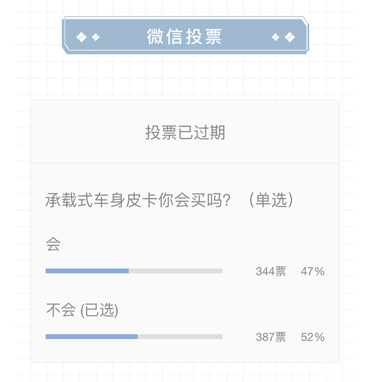 正经的来了 吉利商用车全新承载式皮卡车架曝光