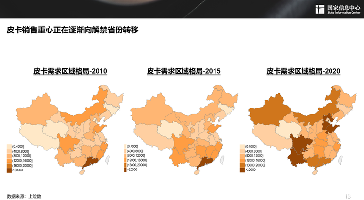 皮卡解禁系列（一）：解禁试点满五年 哪些城市效果最好？