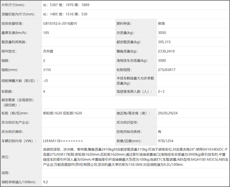 拖拽能力达3吨 上汽牛·魔王登上工信部公告