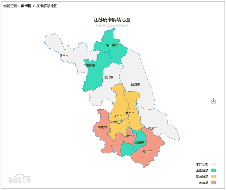 两地先行皮卡解禁 江苏泰州或将放开皮卡进城