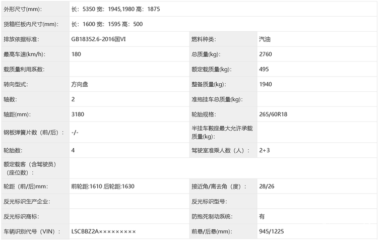 含单排车型 长安览拓者新增车型过审工信部