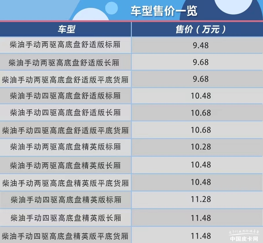 9.48万起 上汽大通T60五周年纪念版上市