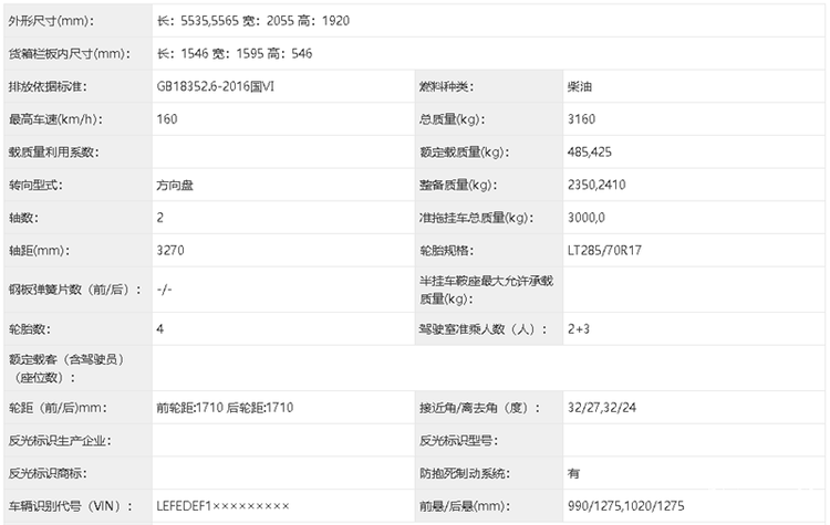 危难时刻显身手 皮卡应继续放开进城限制