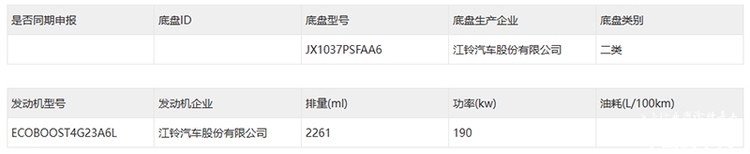 汽柴油两种动力/一种车身规格 江铃福特Ranger申报信息曝光