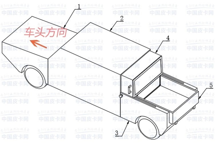 滑盖货箱、伸缩尾门、可变体车身…这些脑洞大开的皮卡货箱设计不服不行！