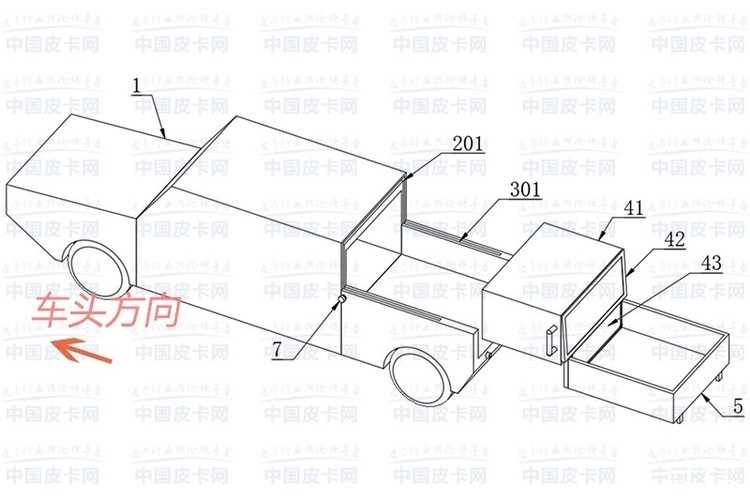 滑盖货箱、伸缩尾门、可变体车身…这些脑洞大开的皮卡货箱设计不服不行！