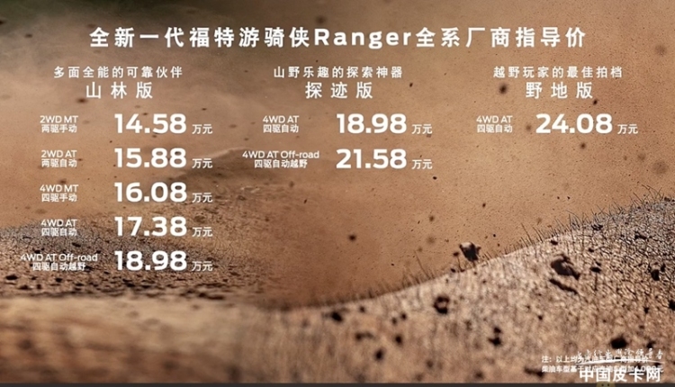 14.58-24.08万元，全新一代福特游骑侠Ranger全系正式上市