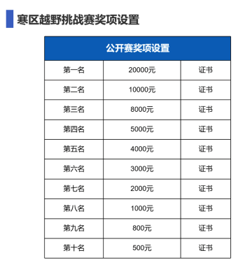 2024（第二届）皮卡冰雪驾控体验营暨寒区越野挑战赛 赛事公告