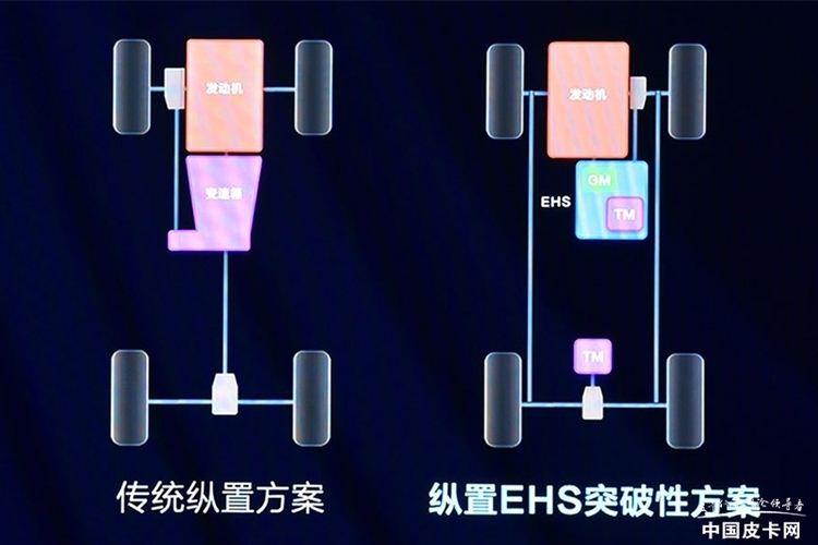 盘点皮卡常用变速箱 AT仍是主流 新能源发展值得期待