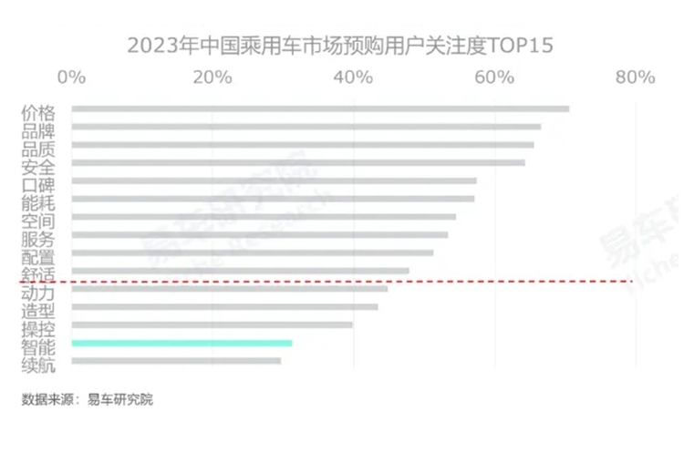 从小鹏汇天陆地航母 看中国皮卡市场的“破与立”