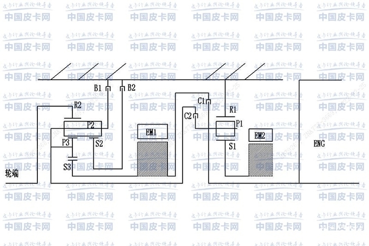 重混皮卡即将来临 提前了解一下DHT变速箱