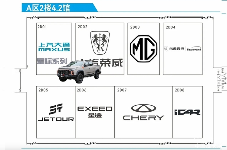 各路高手大展拳脚 2024广州车展皮卡参展车型盘点