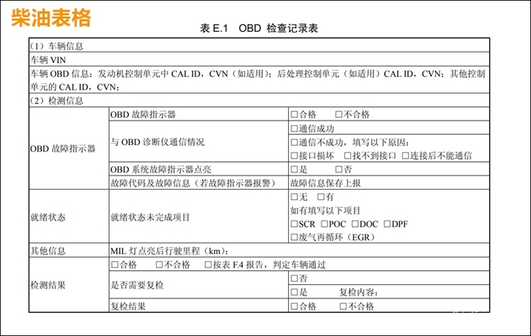 老车也不用焦虑 解析OBD年检到底怎么回事