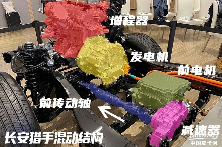 为“小白”科普 这些与混动皮卡有关的词汇都代表哪些含义？