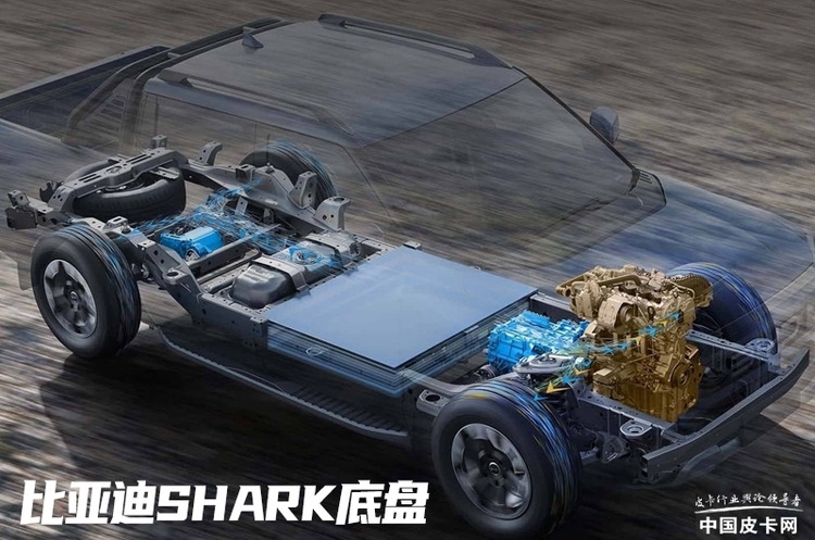 为“小白”科普 这些与混动皮卡有关的词汇都代表哪些含义？