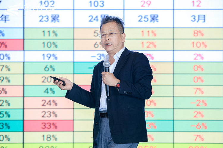 插混好还是增程好？ 不同观点激战中国皮卡消费趋势研讨沙龙