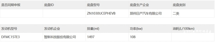 针尖对麦芒 长城山海炮Hi4-T对比郑州日产Z9 GE PHEV