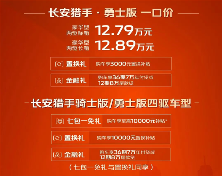 薅羊毛指南：皮卡品牌钜惠PK 最高直降2万