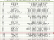 雷达/郑州日产/长安/福田 多款皮卡入选2025新能源汽车下乡目录
