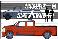 “体型”大比拼 帮你挑选一台足够大的皮卡！