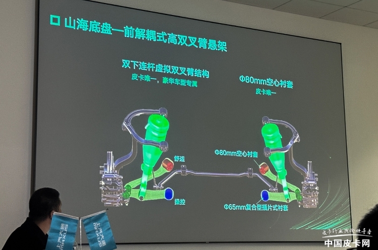 涵盖四大核心领域 浅析上汽大通皮卡“星栈平台”