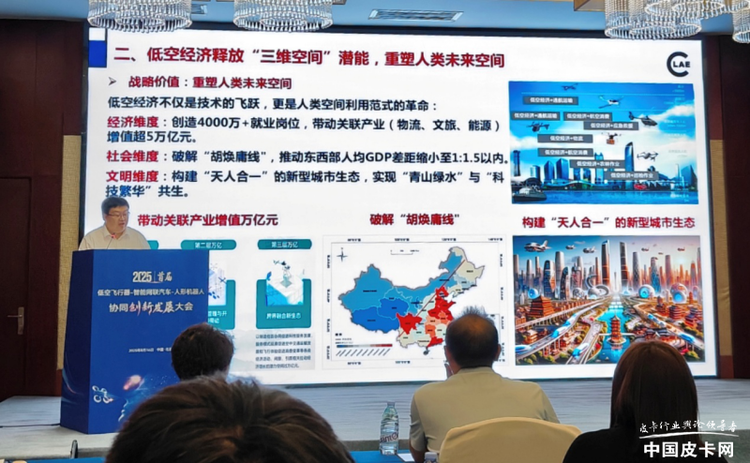 首届“低空飞行器-智能网联汽车-人形机器人”协同创新发展大会在京举行