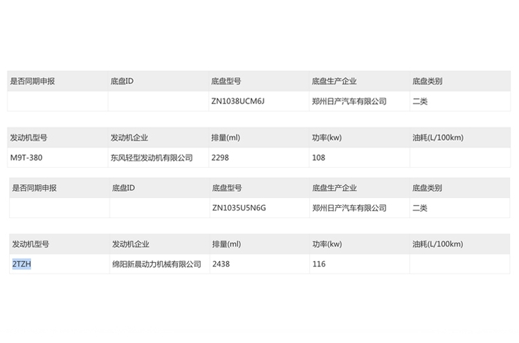 江西五十铃与郑州日产均有新车亮相 第399批工信部皮卡新车揭秘