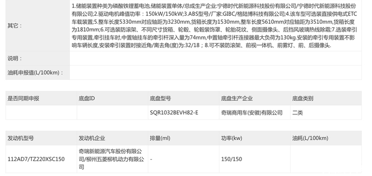 又一款纯电皮卡即将推出 威麟R08EV亮相工信部公告