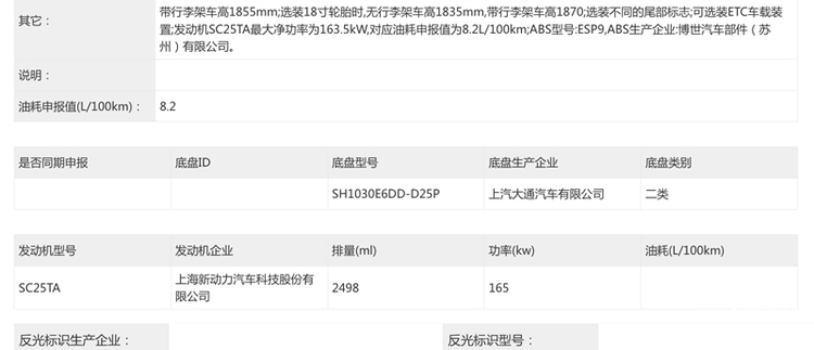 换装2.5T柴油发动机 上汽大通星际H 星际L将迎重大升级