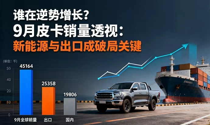 谁在逆势增长?9月皮卡销量透视:新能源与出口成破局关键