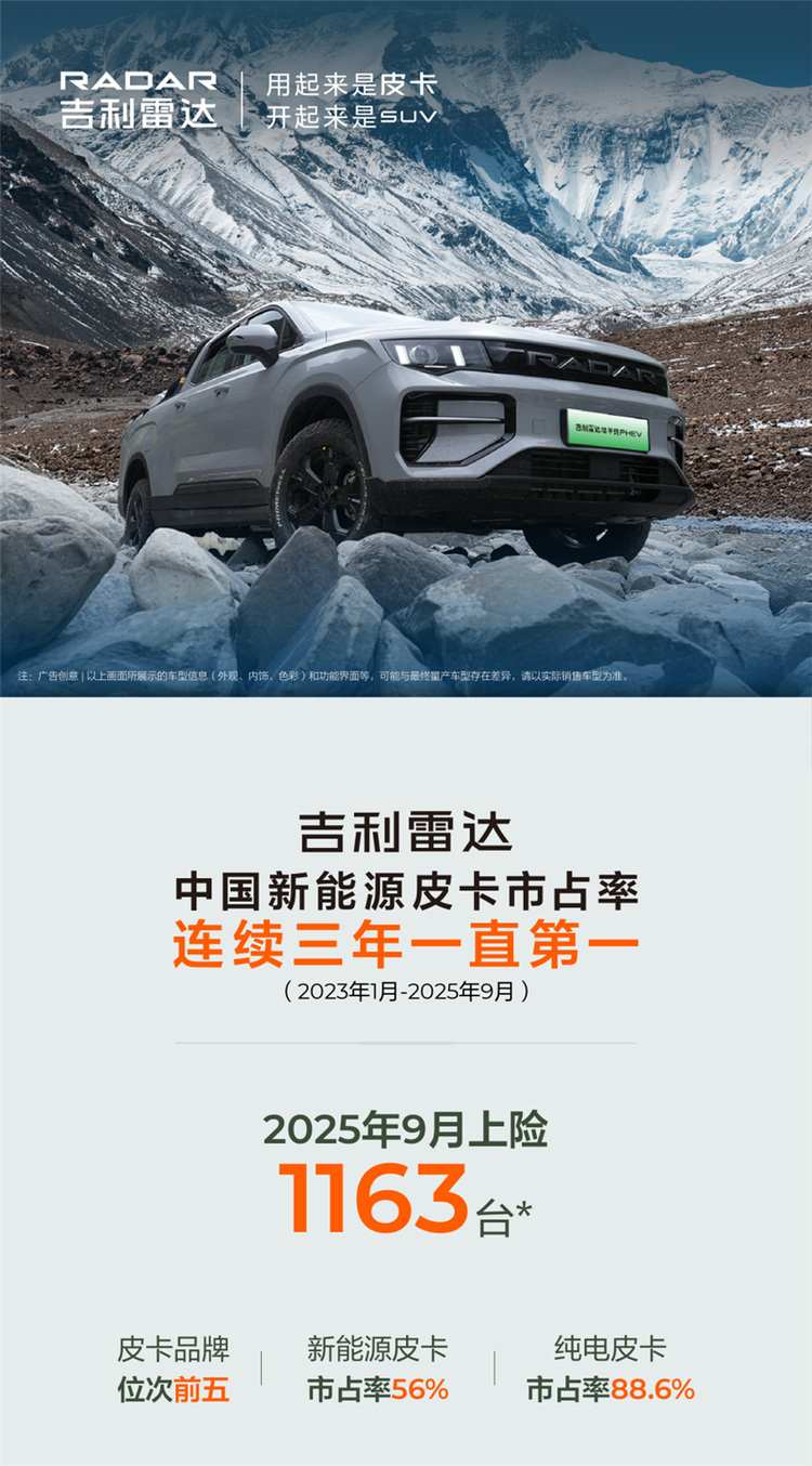 连续7月销量破千 吉利雷达9月上险1163台 环比增长16.3%