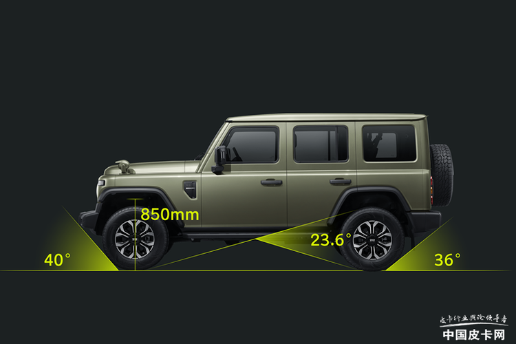 31153440bc2c7161b00336.png 既能干活又能玩:212皮卡猜想,工具版或低于10万?