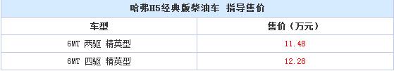 【1月第四期】一周汽车要闻回顾