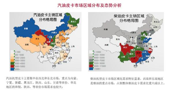 柴油皮卡小心机，带您安稳过冬天